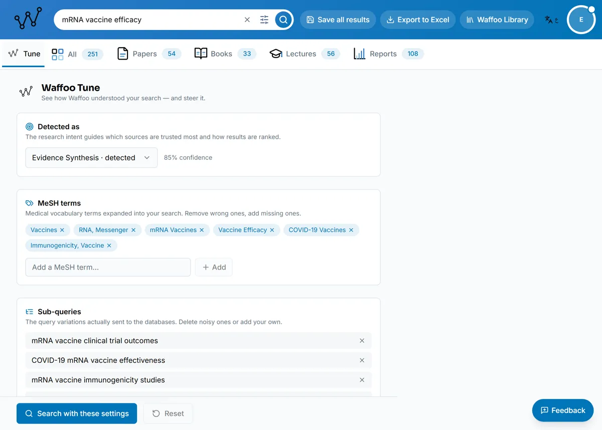 Waffoo Tune: the detected research intent, the MeSH terms expanded, and the sub-queries sent to each database
