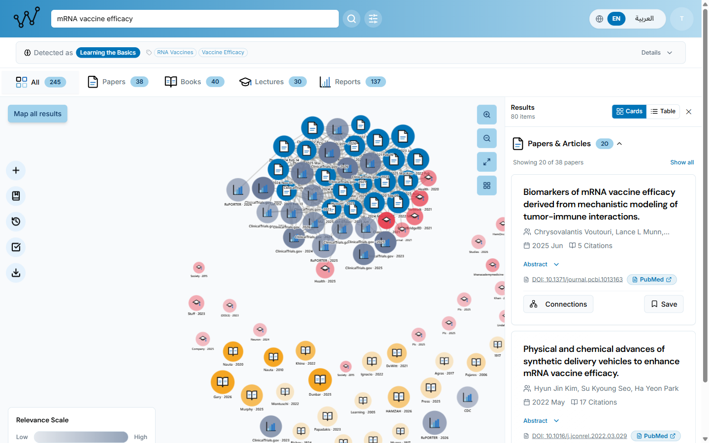 Waffoo Search results with citations and source links